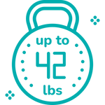 Securely holds devices of all sizes—tested up to 42 pounds!
